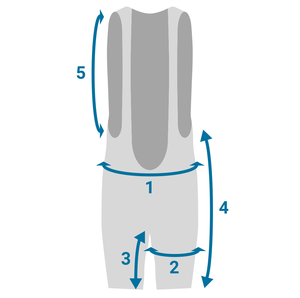 A graphic showing how to measure the dimensions of bib shorts
