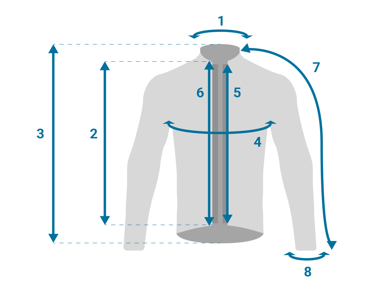 A graphic showing how to measure jacket dimensions