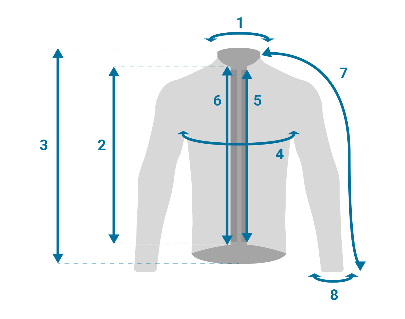 Grafika przedstawiająca sposób mierzenia wymiarów kurtki