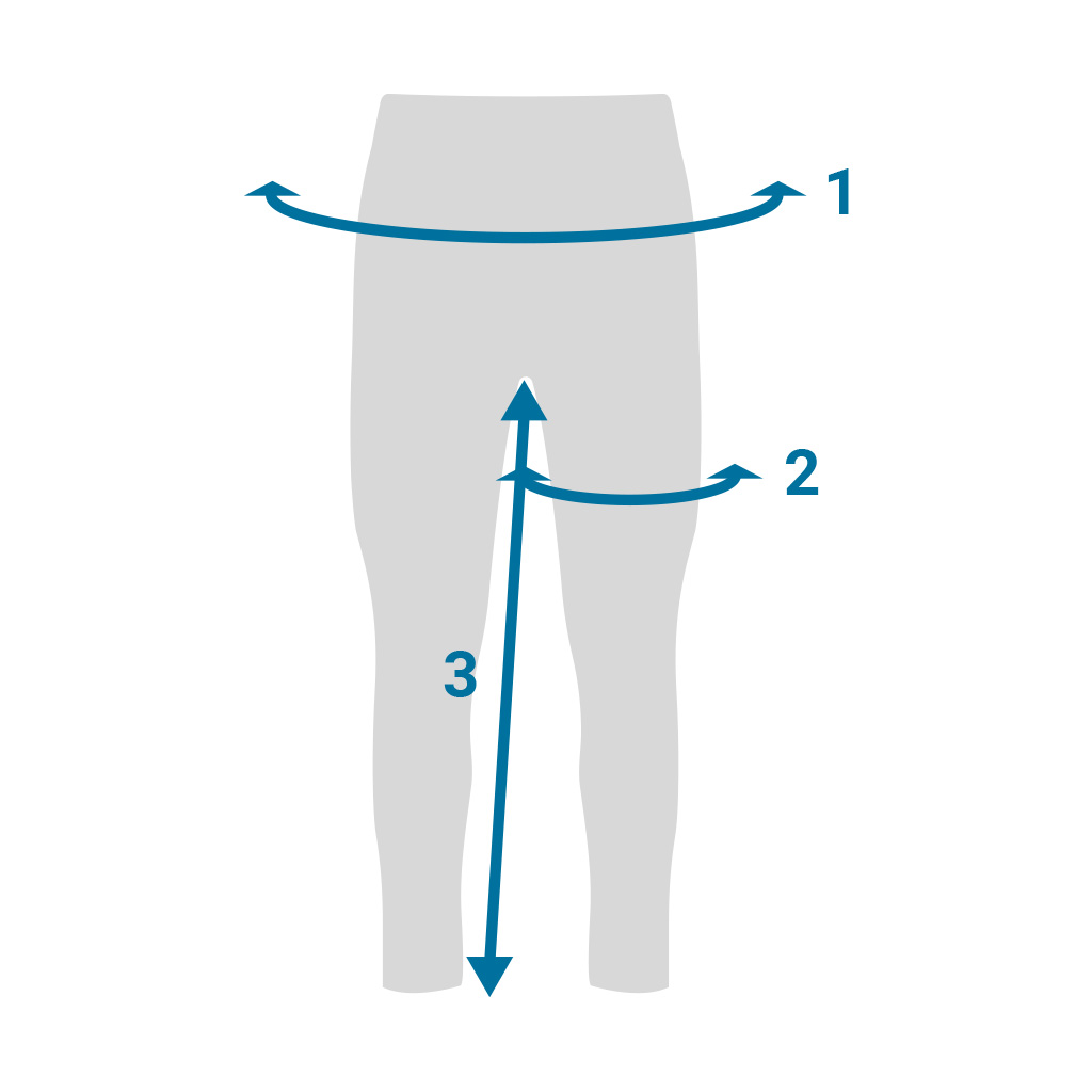 A graphic showing how to measure pants dimensions