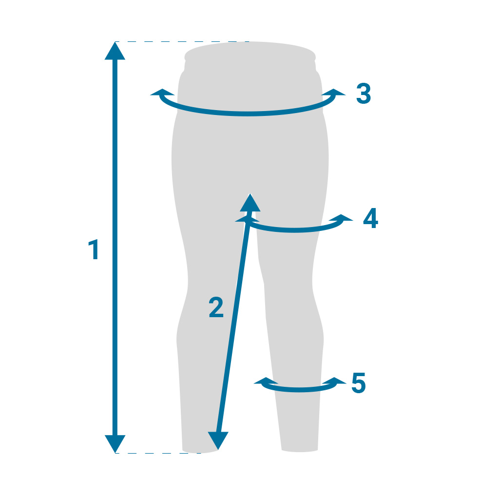 Grafika przedstawiająca sposób mierzenia wymiarów spodni