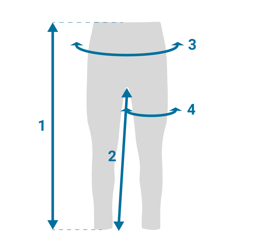 A graphic showing how to measure pants dimensions