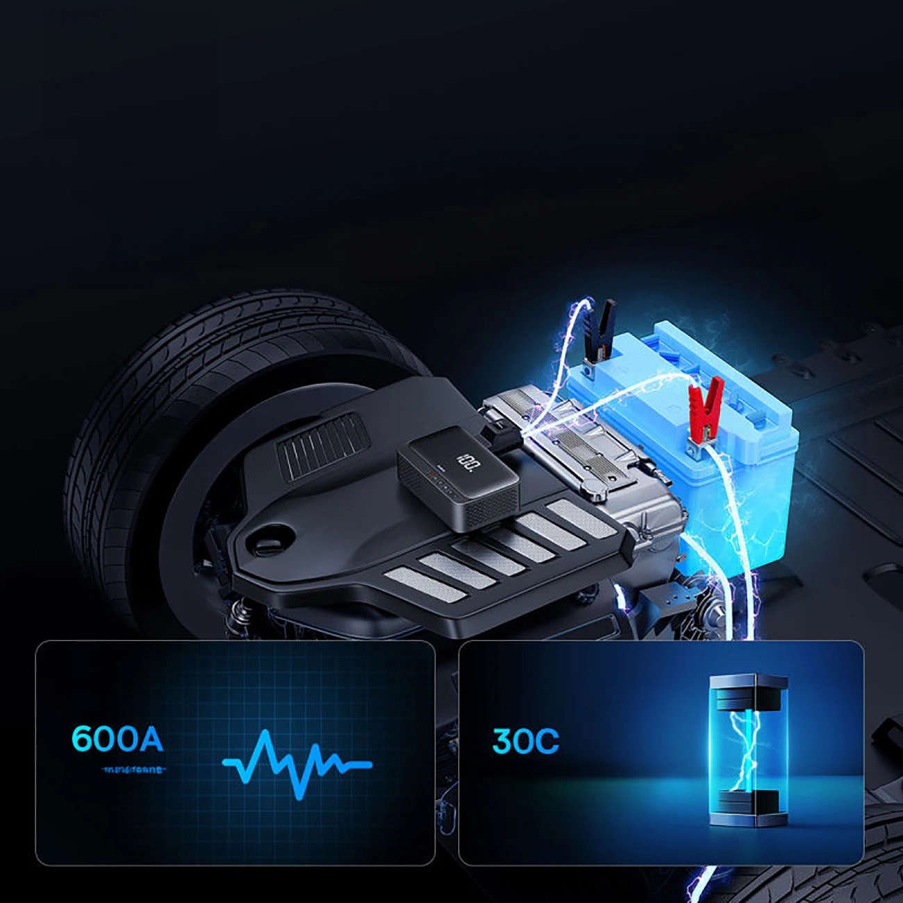 The inside of the Super Energy BS-CH013 4in1 600A jump starter