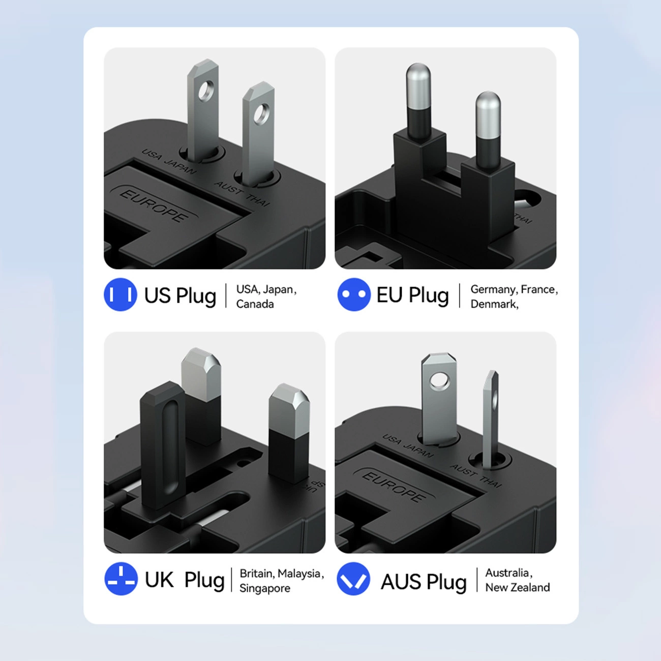 Cztery grafiki pokazujące cztery złącza adaptera podróżnego Wozinsky WUTWC uniwersalnego o mocy do 24W UE / US / AUS / UK / 2x USB-A