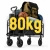 80 kg