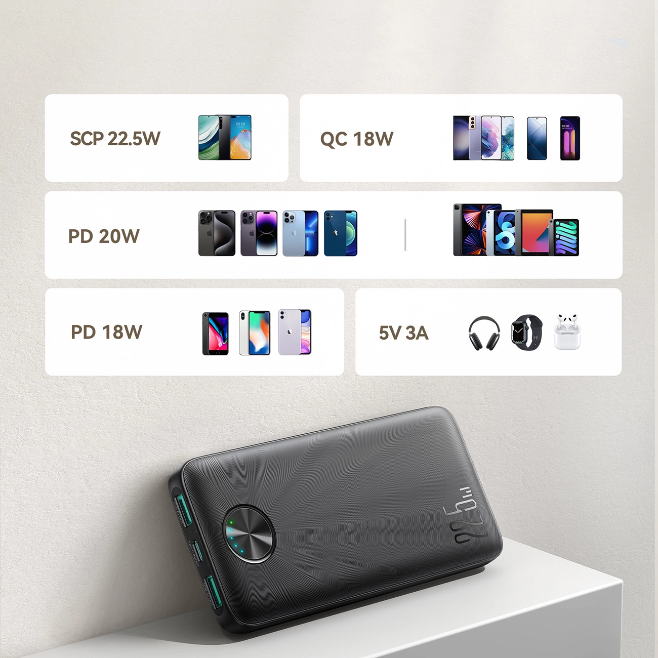 Joyroom JR-PBF15 power bank surrounded by various devices