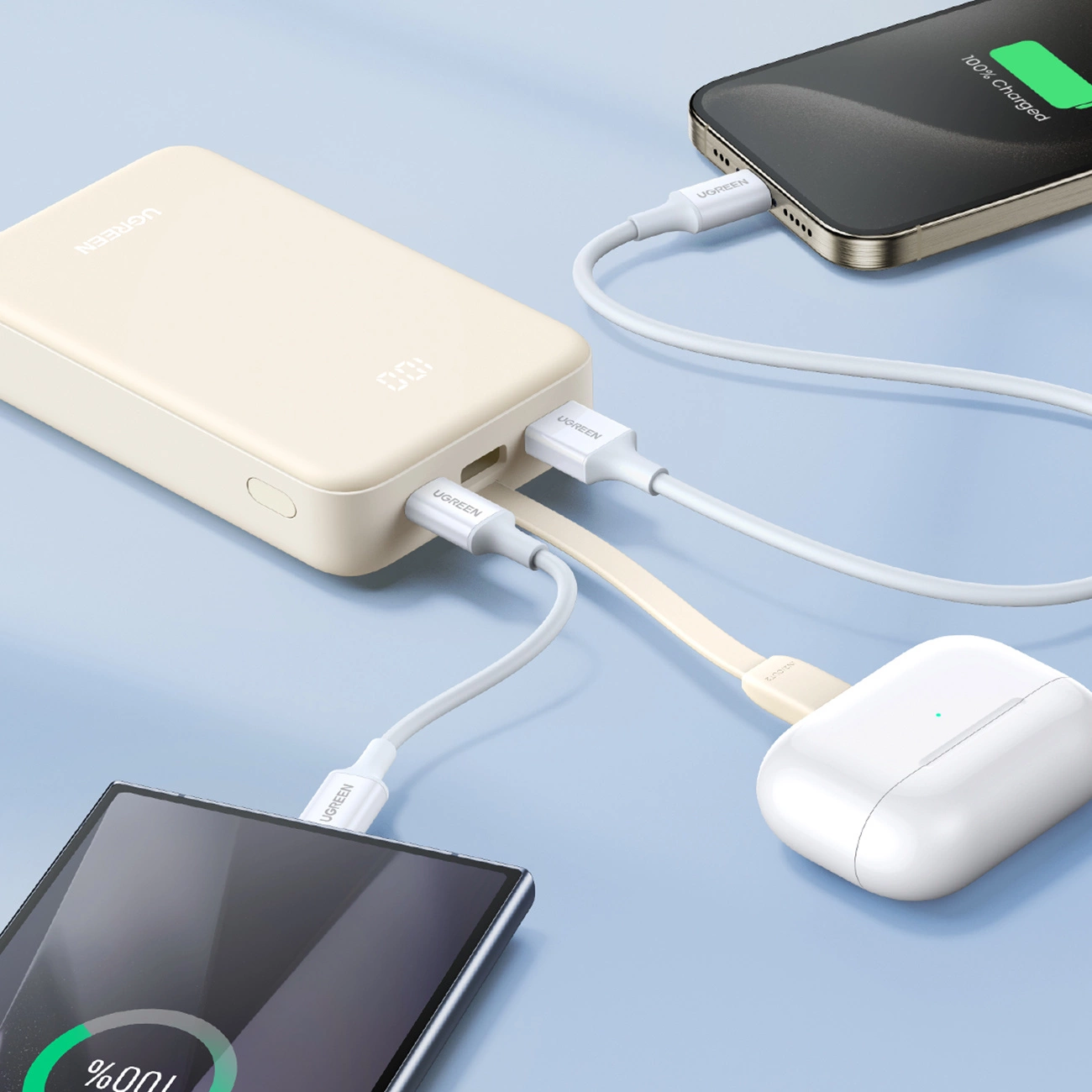 Drei Geräte, die an die Ugreen PB505 Powerbank angeschlossen sind