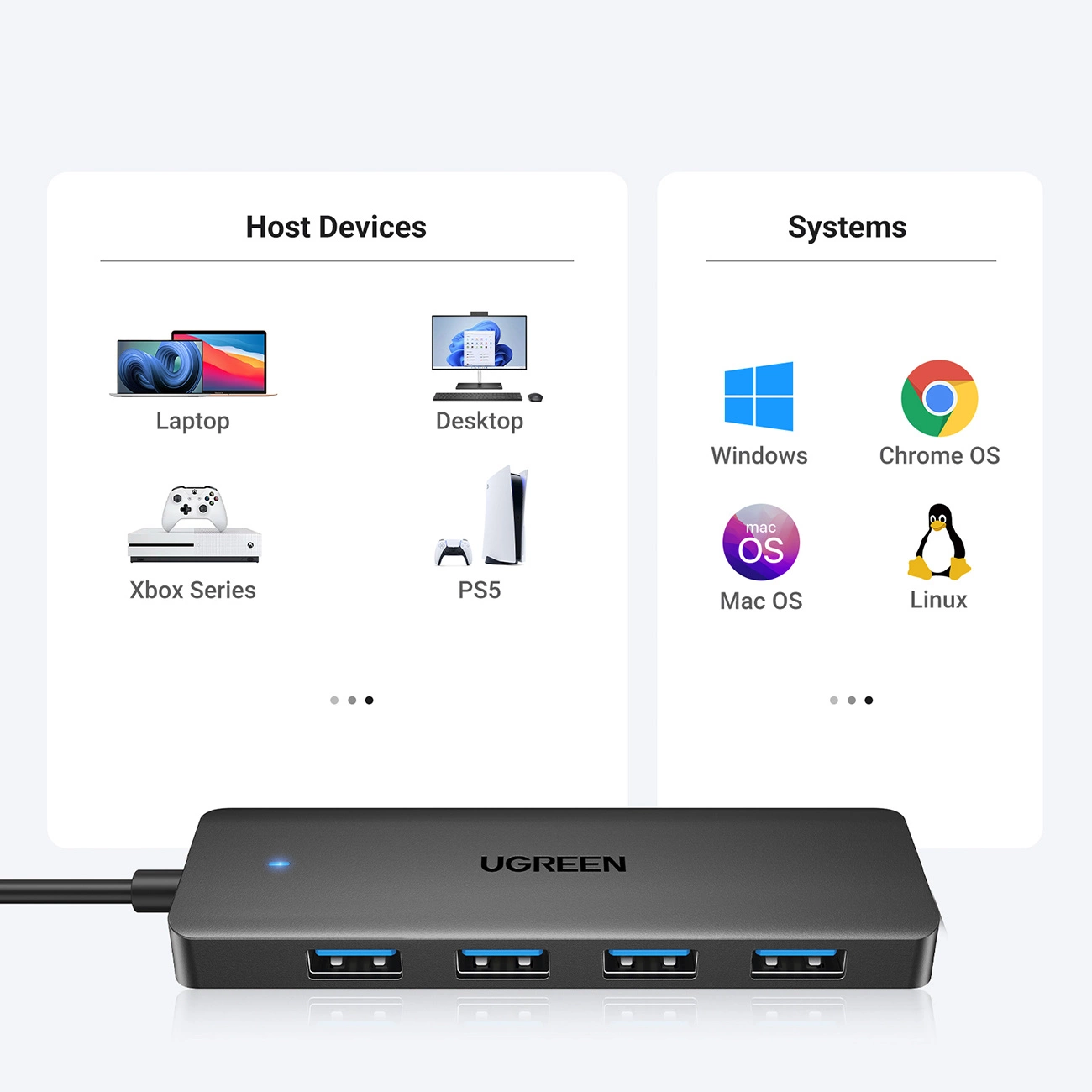 HUB Ugreen CM219 compared to compatible devices